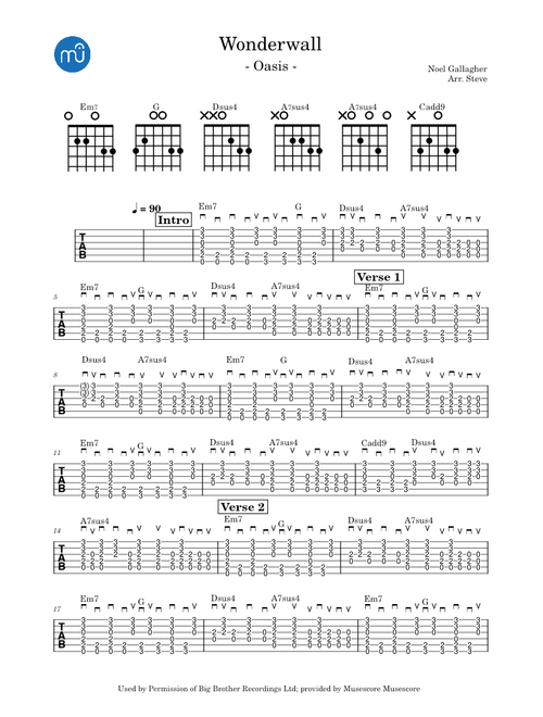 GTRC59-M6 Wonderwall