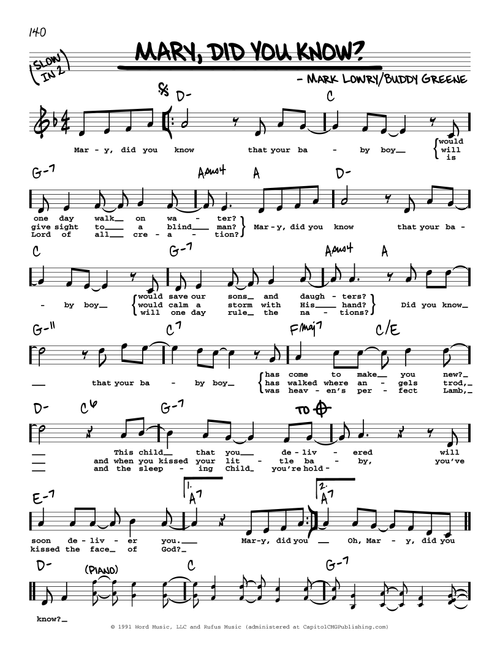 Mary, Did You Know? - Kathy Mattea (Real Book - Melody-Chords-Lyrics)