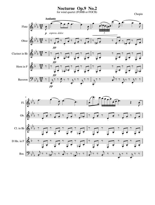Nocturne In Eb Major, Op. 9, No. 2 – Frédéric Chopin
