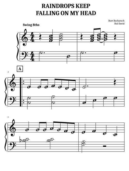 Raindrops Keep Falling On My Head (Shorter, Simplified) – Burt Bacharach, Hal David