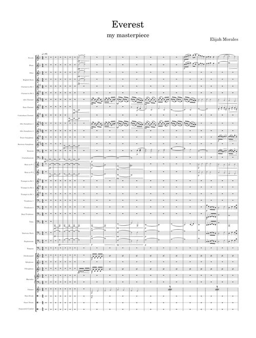 Everest – elijahmrls122 sheet music arranged by HARI88 