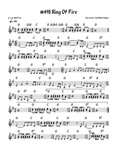 Ring Of Fire (Arr. John Fries) - Alan Jackson (Lead Sheet - Fake Book)