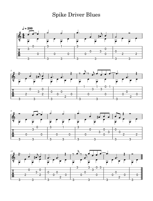Spike Driver Blues – Mississippi John Hurt