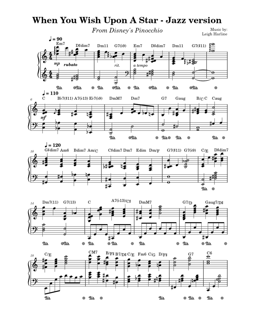 Tips for Mastering the Melody and Expression