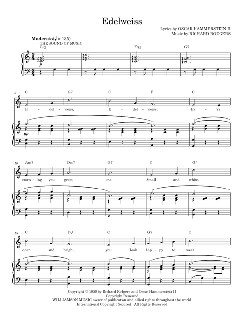 THE SOUND OF MUSIC コンサートバンド楽譜 The Sound of Music Medley Sheet Music for Piano (Solo