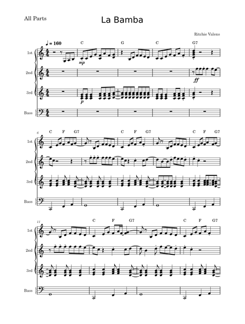 La bamba – Ritchie Valens
