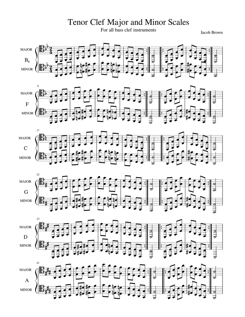 Tenor Clef Major and Minor Scales Sheet music for Piano (Solo