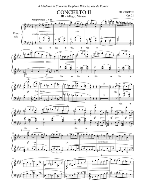 Chopin - Piano Concerto No. 2 In F Minor: III - Allegro Vivace (Piano Solo)