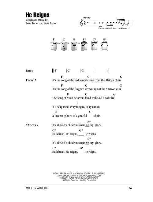 He Reigns - Newsboys (Guitar Chords-Lyrics)