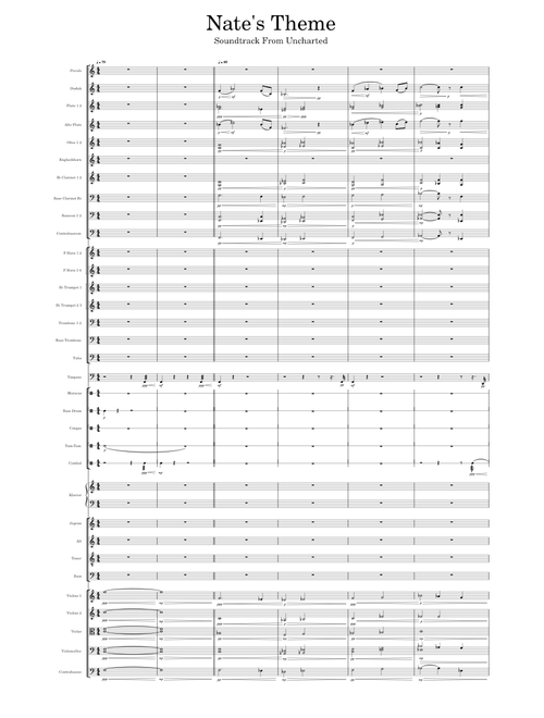 Uncharted - nates theme – Misc Computer Games Nate's Theme