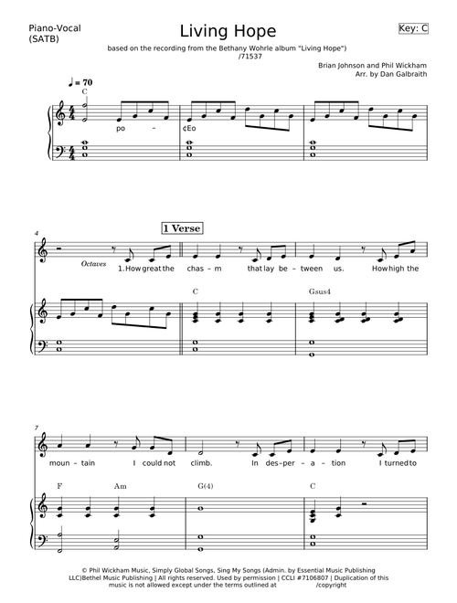 Jesus christ my living hope - Brian Johnson