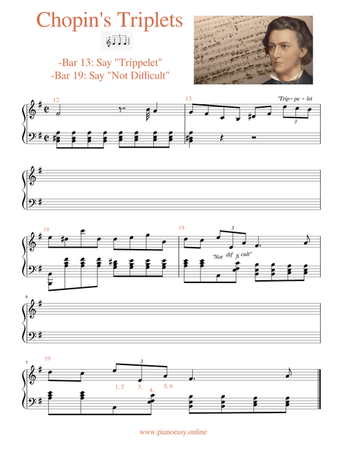 Triplets in Chopin's Prelude in Em Bar 13 and Bar 19