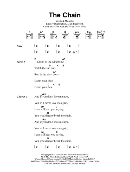The Chain - Fleetwood Mac (Guitar Chords-Lyrics)