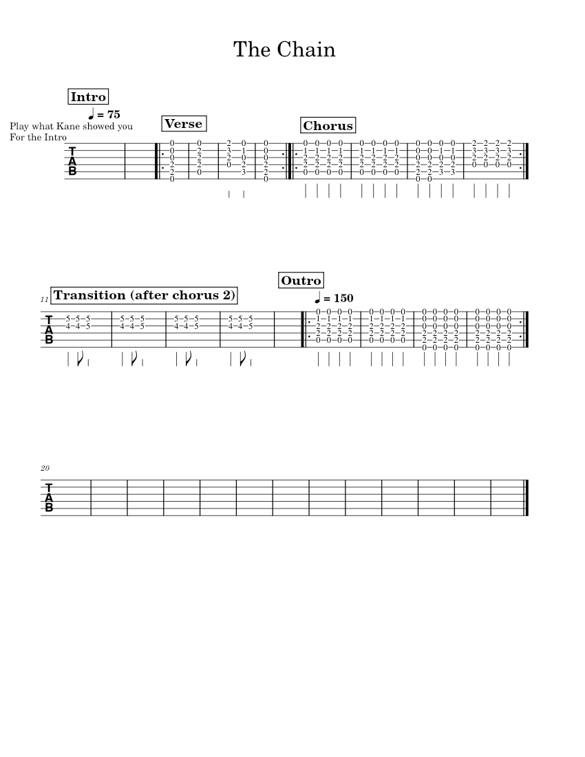 The chain Fleetwood Mac Sheet music for Guitar (Solo)