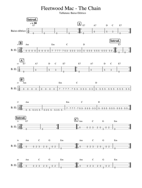 Fleetwood Mac - The Chain - Tablatura para baixo