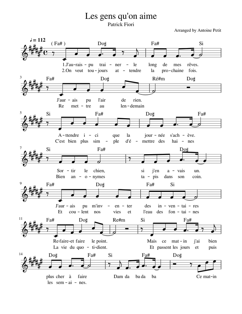 Les Gens Qu On Aime Partition Pdf Les gens qu'on aime (chanson française) Sheet music for Piano (Solo) |  Musescore.com