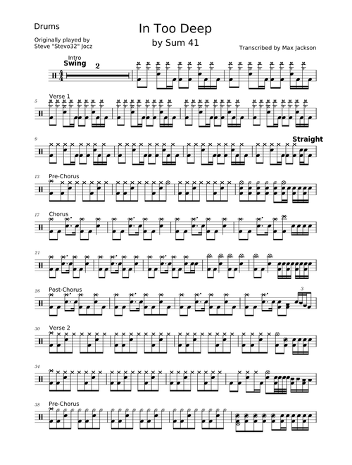 In Too Deep – Sum 41 (Drums)