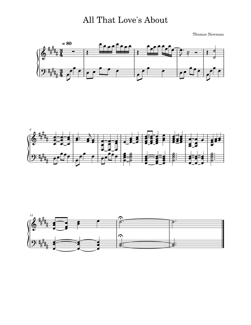 WallE Thomas Newman WallE All That Love's About Thomas Newman