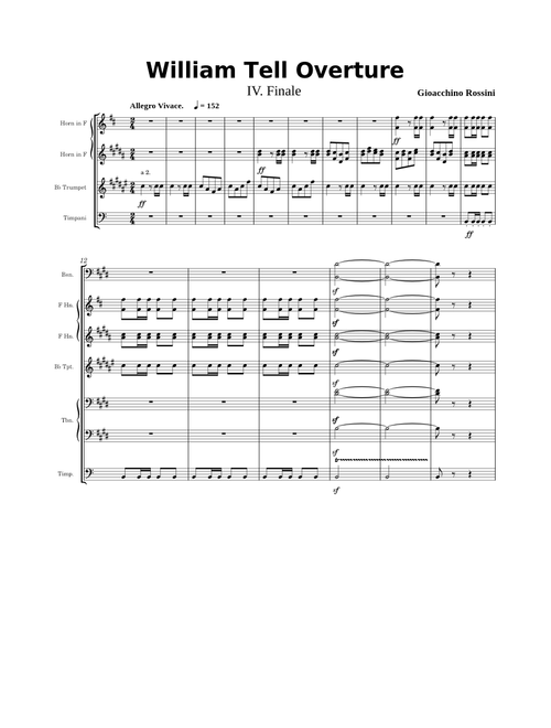 William Tell Overture, Finale - Rossini
