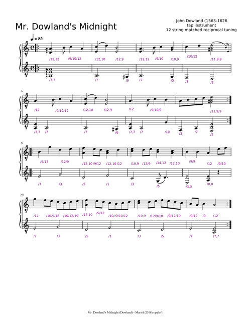 Mr Dowland's Midnight – John Dowland