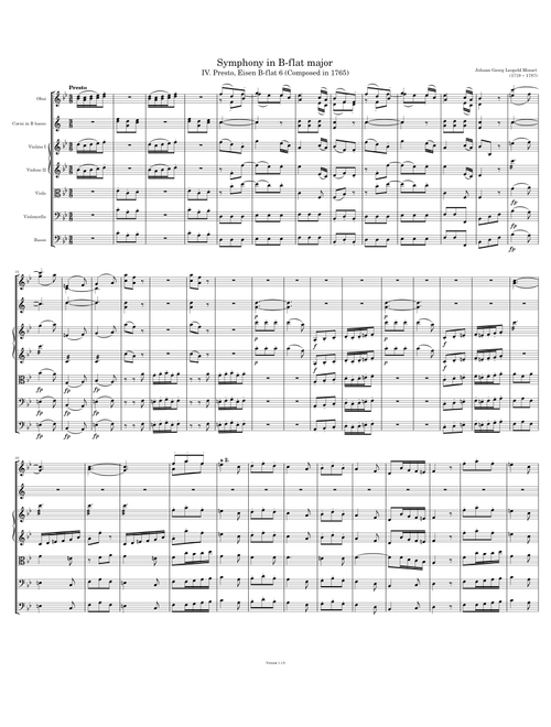 [IV. Presto] Symphony in B-flat major, Eisen B-flat 6 – Leopold Mozart