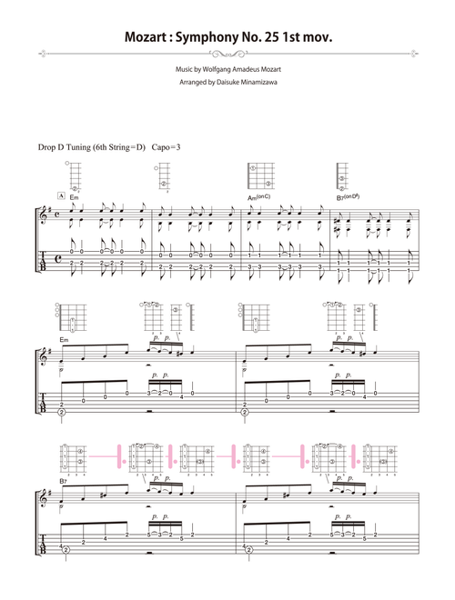 Mozart : Symphony No. 25 1st mov. [for solo acoustic guitar] (Arr. Daisuke Minamizawa) - Wolfgang Amadeus Mozart (Solo Guitar)