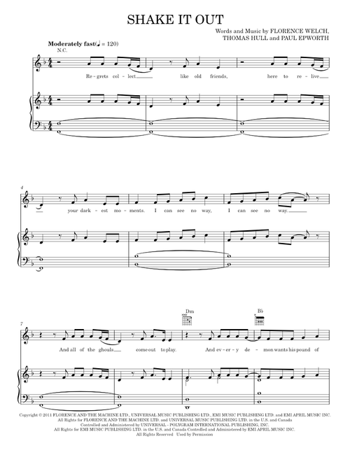 Shake It Out - Candi Staton, Florence And The  Machine (Piano-Vocal-Guitar)
