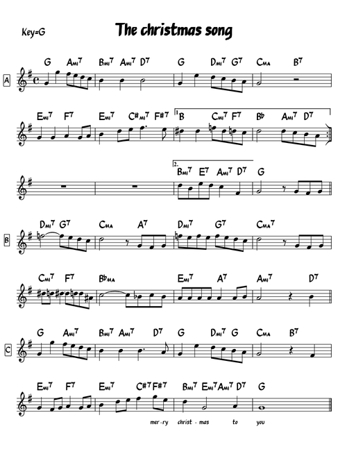 The christmas song