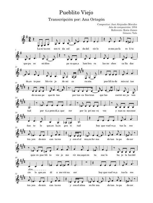 Pueblito Viejo – Jose A. Morales Pueblito Viejo