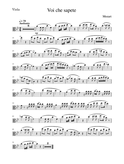 Mozart Voi Che Sapete from The Marriage of Figaro