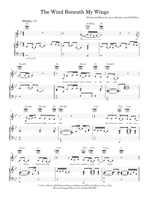 Wind Beneath My Wings, The - Bette Midler (Piano-Voice)