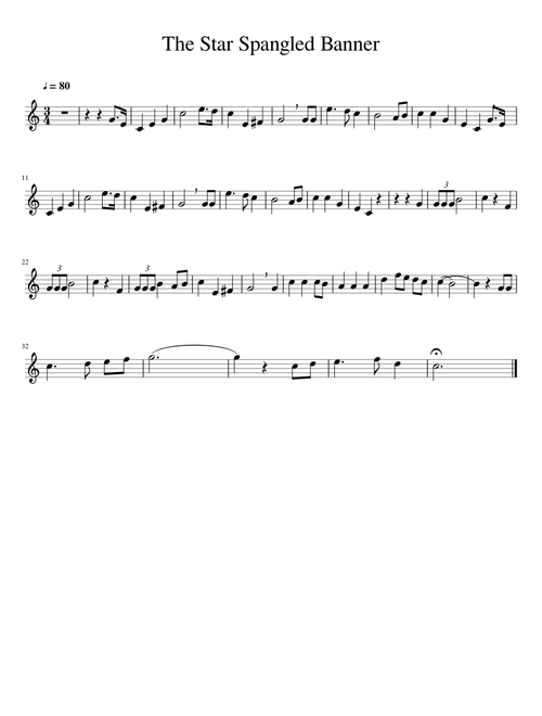 The Star Spangled Banner