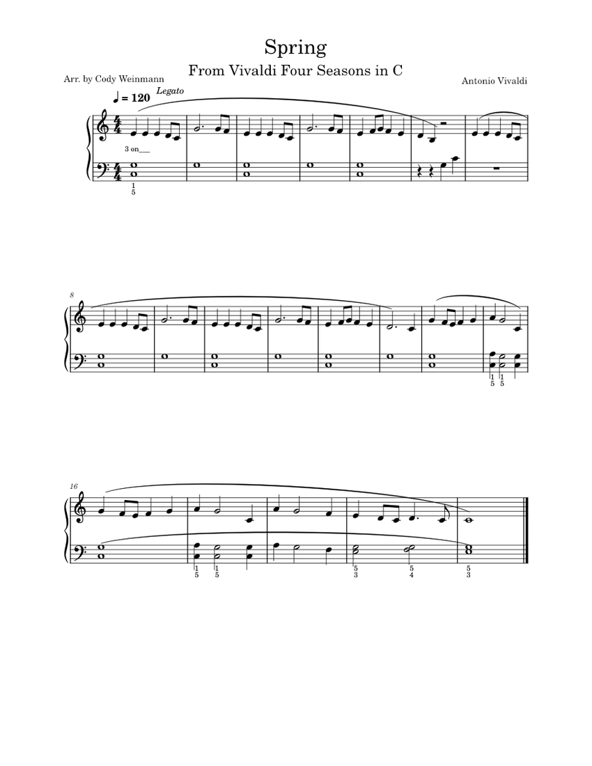 The four seasons - spring – Antonio Vivaldi Sheet Music for Piano (Solo ...