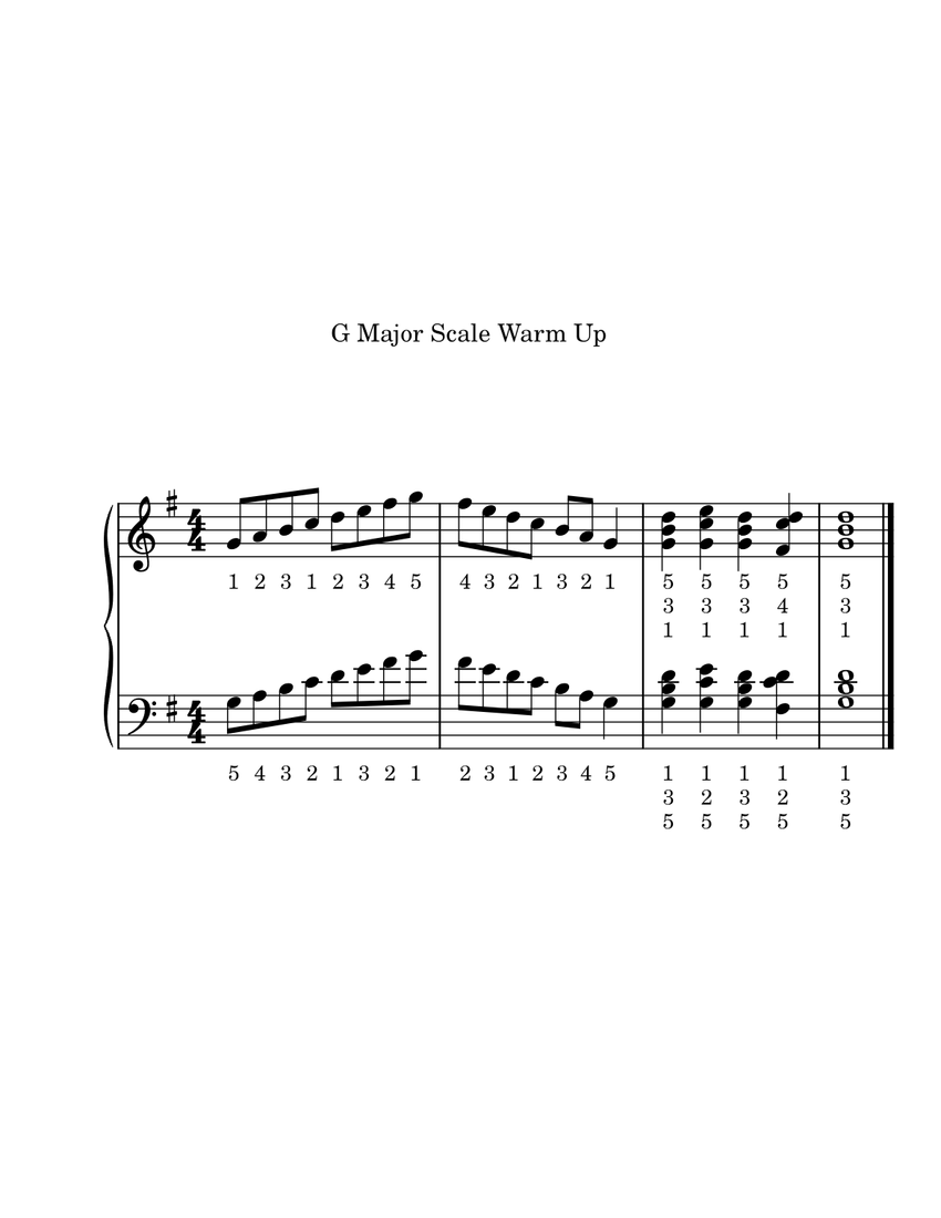 G Major Scale Warm Up Sheet Music for Piano (Solo) easy | MuseScore.com