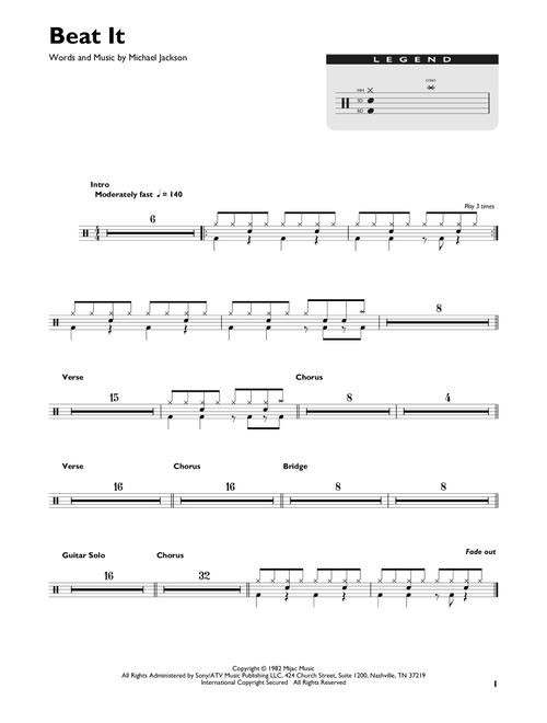 Beat It - Michael Jackson (Drum Chart)