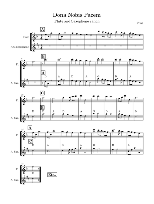 Dona nobis pacem – Wolfgang Amadeus Mozart