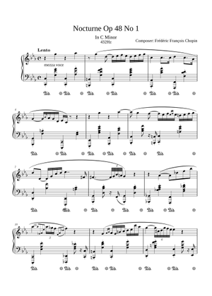Nocturne No 13, op. 48, No. 1 – Frédéric Chopin Sheet Music for