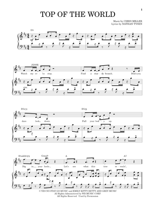 Top Of The World - Chris Miller, Nathan Tysen (Piano Vocal)