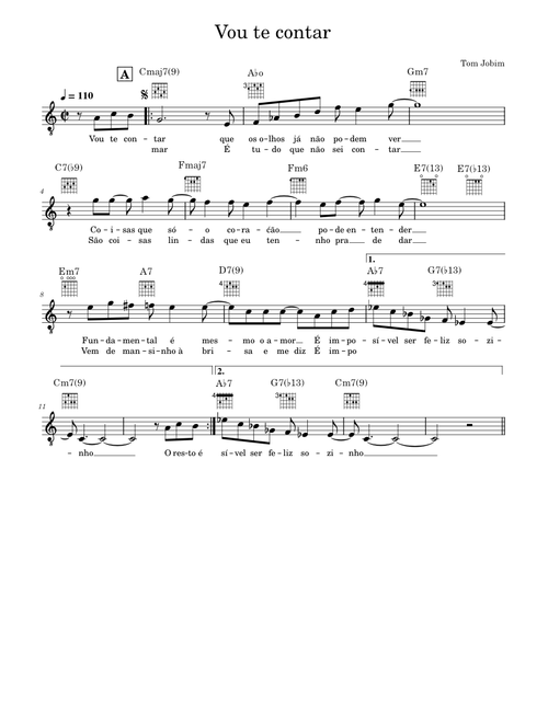 Vou te contar – Tom Jobim