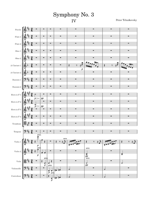 Symphony No.3, Op.29, Movt 4 – Pyotr Ilyich Tchaikovsky