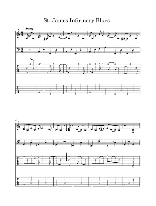 St james infirmary – Misc Traditional Gamblers Blues/St James infirmary – Dave Van Ronk Style w/ Guitar Tabs