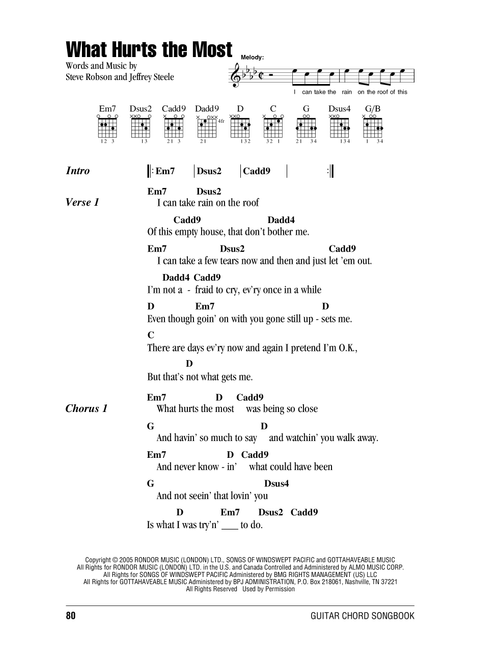 What Hurts The Most - Rascal Flatts, Cascada (Guitar Chords-Lyrics)