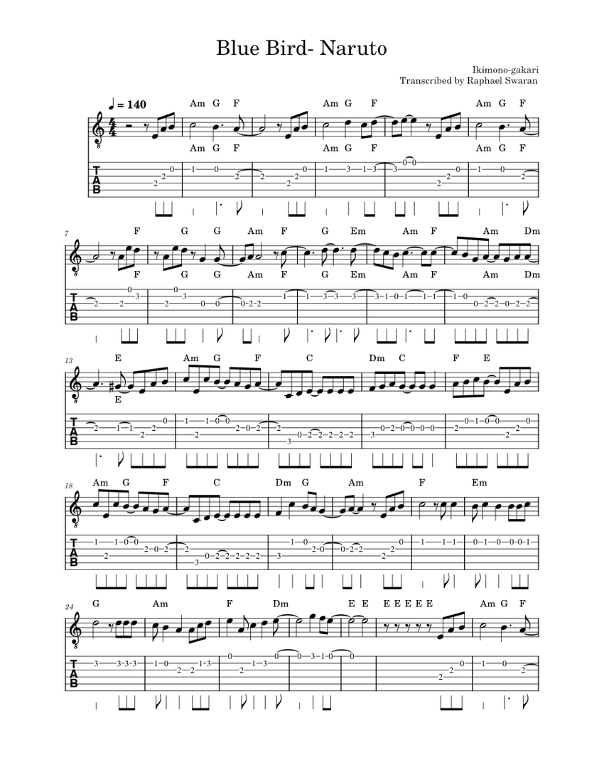 Blue Bird (Naruto) for Guitar (Easy) Sheet music for Guitar (Solo