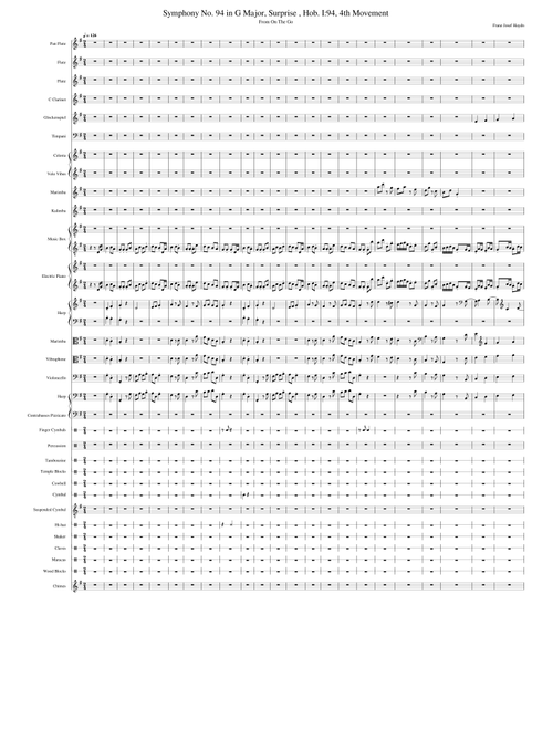 Symphony No.94 in G major, Hob.I:94 – Joseph Haydn