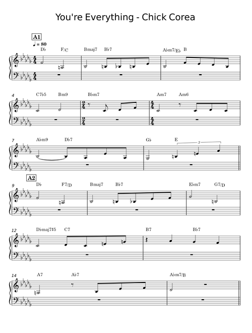 You're Everything - Chick Corea