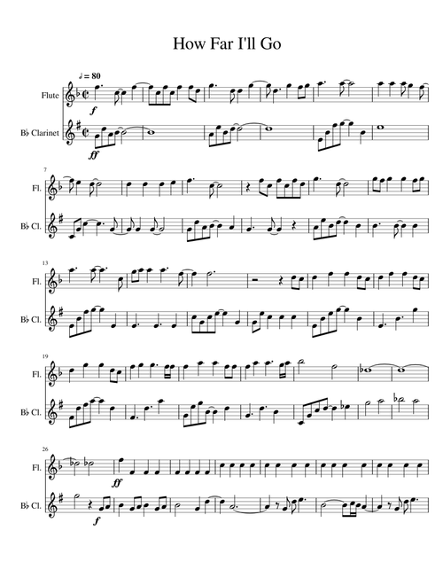 How Far I'll Go (originally from Moana)