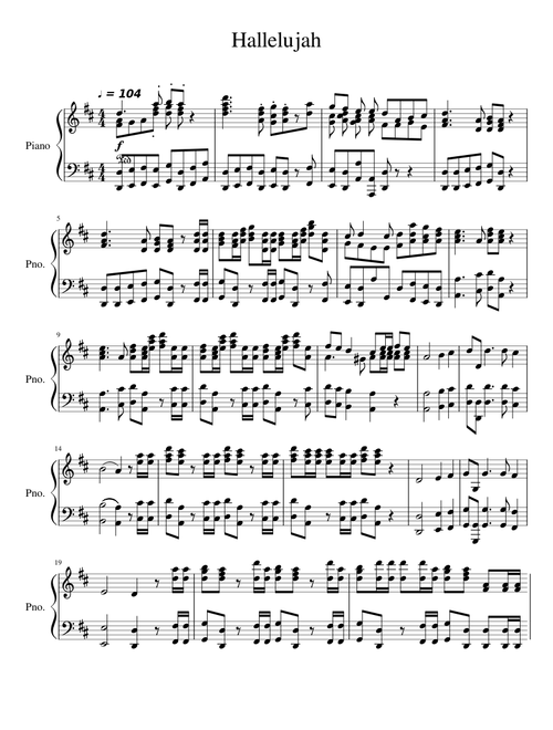 Händel Messiah - Hallelujah Chorus Piano Solo