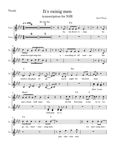 It's Raining Men – The Weather Girls vocals and chord lead- It's rainig men