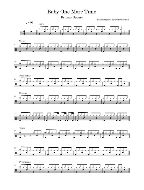 Baby One More Time - Britney Spears / Drum Sheet Music By BbmOnDrum