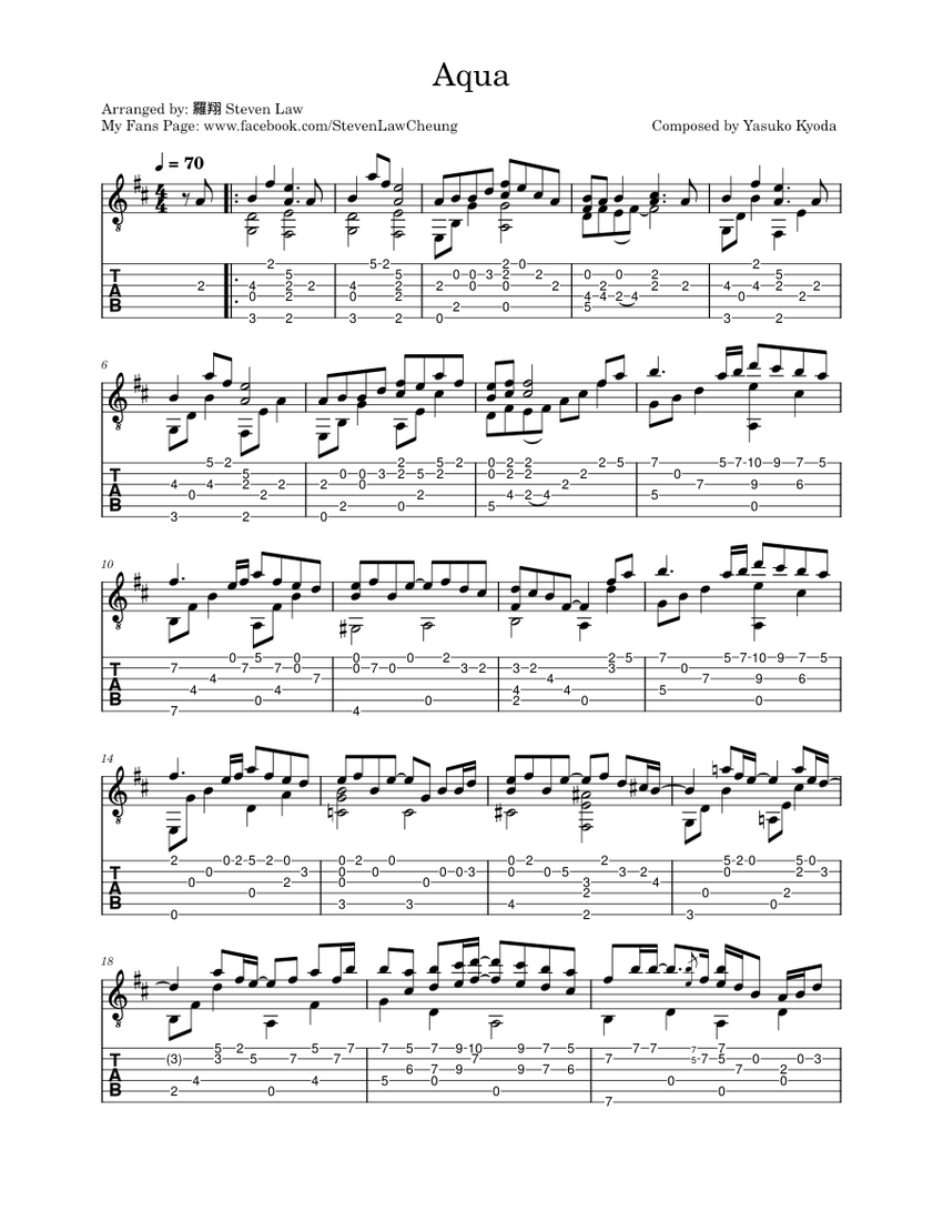 Aqua Sheet music for Guitar (Solo) | Musescore.com
